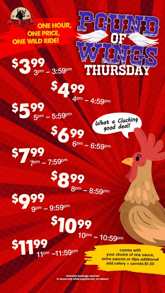 93547 wings thursday
